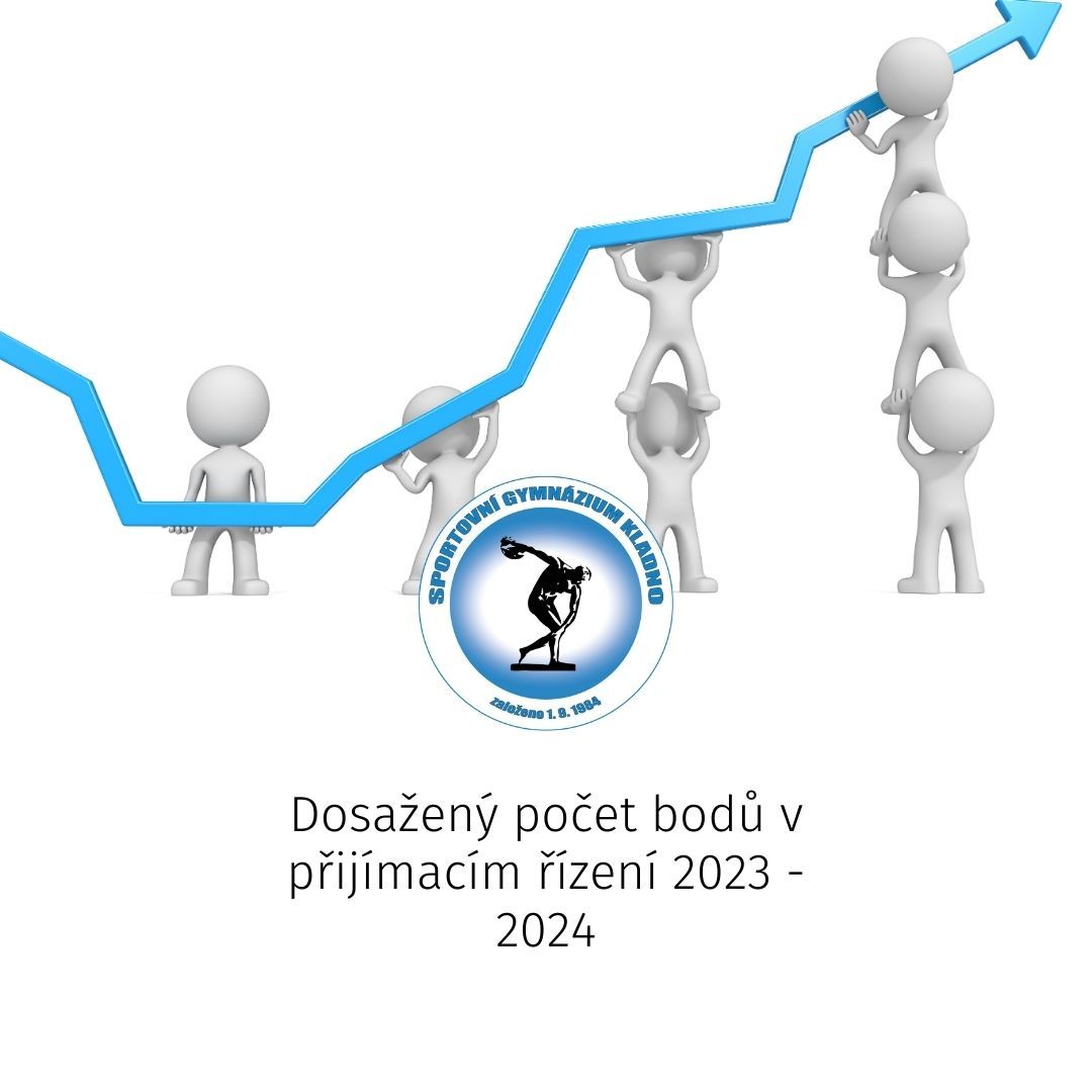 Dosažený počet bodů v přijímacím řízení 2023 – 2024