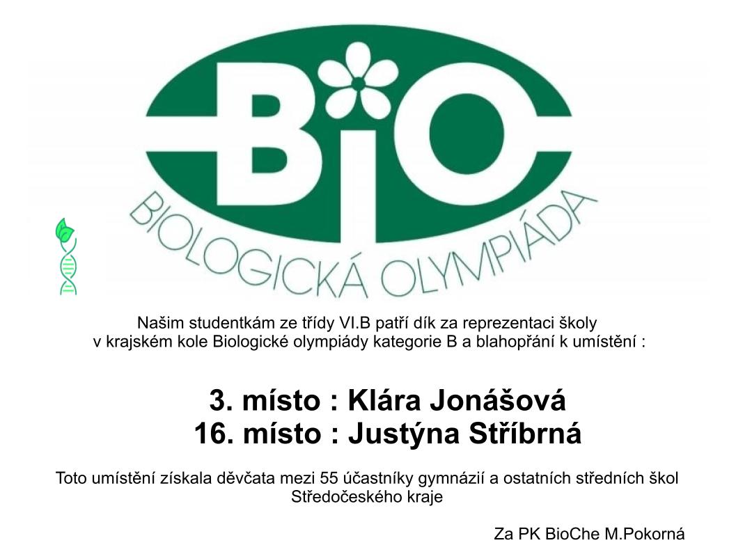Výsledky krajského kola Biologické olympiády