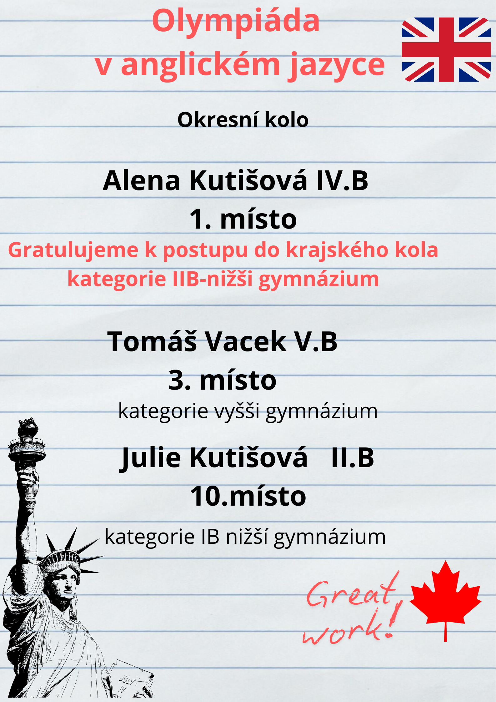 Olympiáda v anglickém jazyce – Okresní kolo