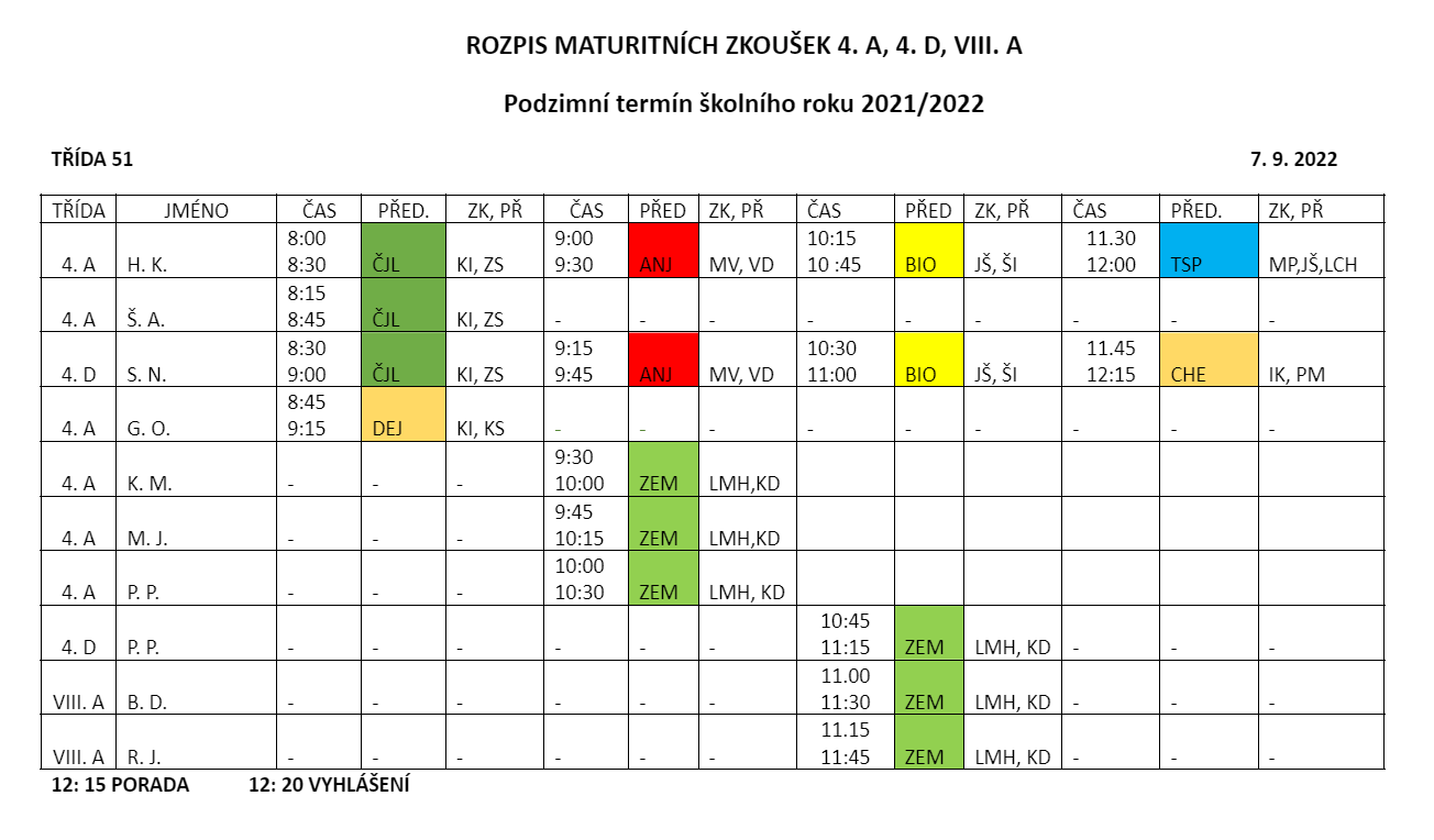 ROZPIS MATURITNÍCH ZKOUŠEK 4. A, 4. D, VIII.A