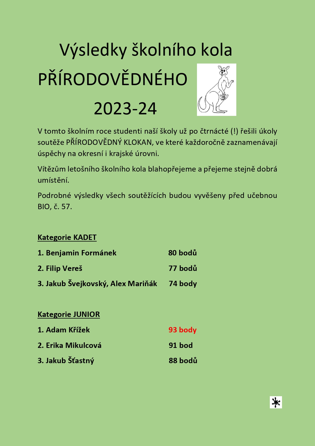 Výsledky školního kola PŘÍRODOVĚDNÉHO KLOKANA
